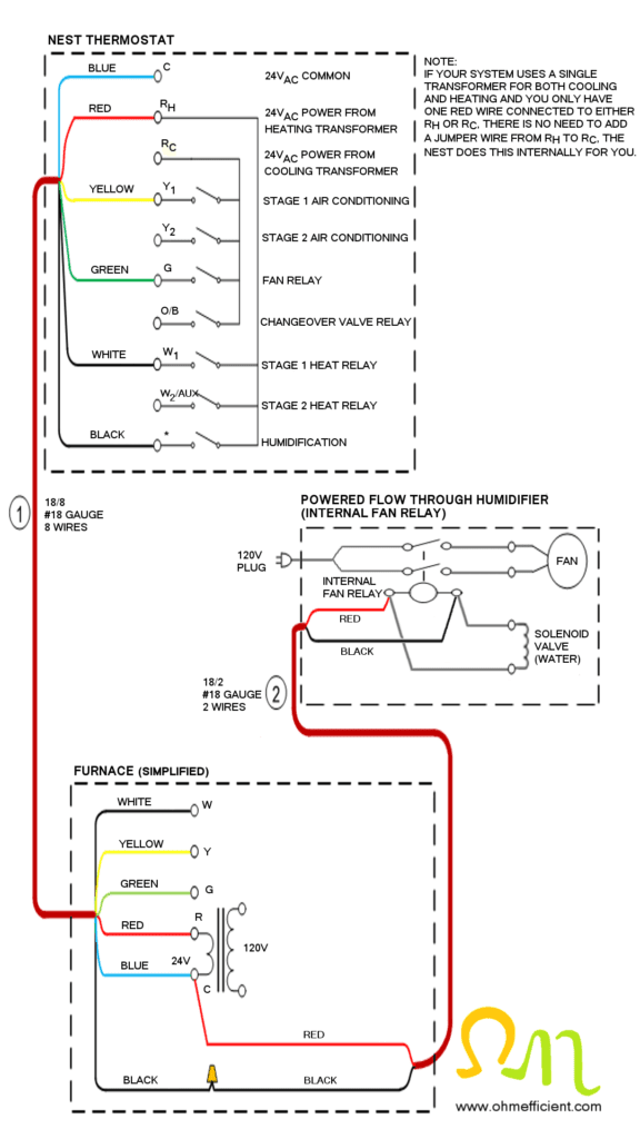 Powered Humidifier Internal Fan Relay Wiring Diagram