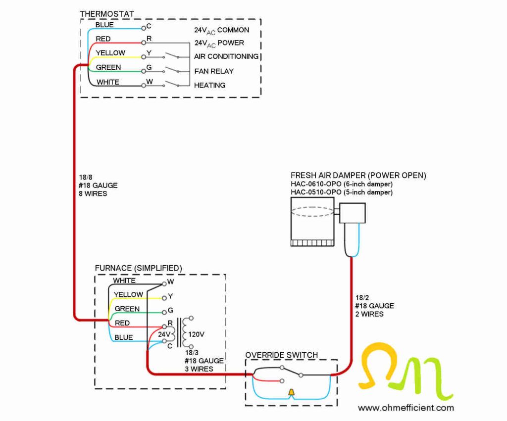Fresh air damper power open heating wiring diagram