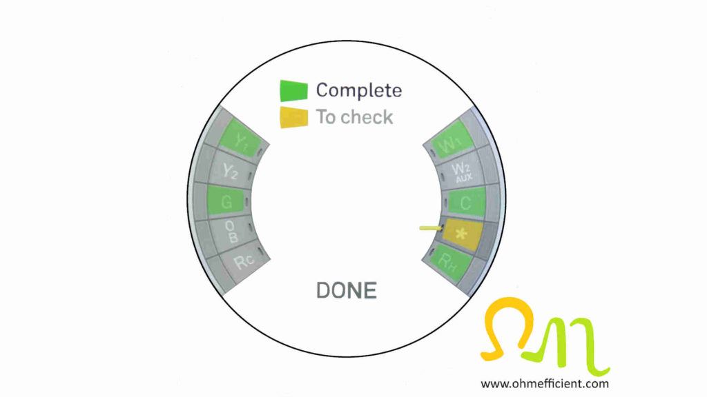 Nest check equipment
