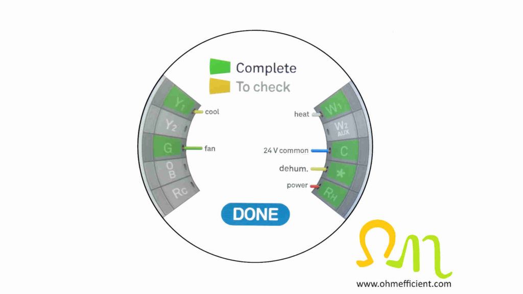Nest complete equipment