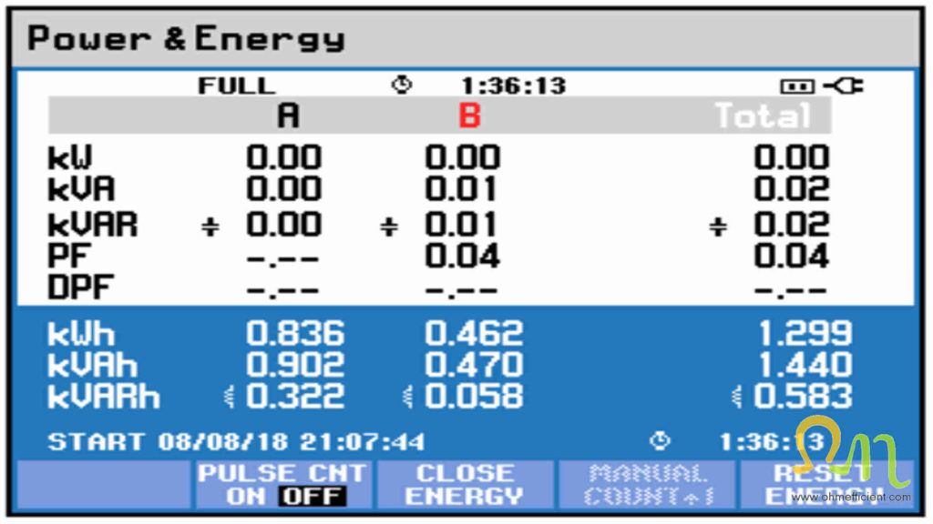 Power & energy heat pump dryer
