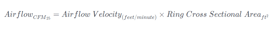 Duct leakage test airflow equation
