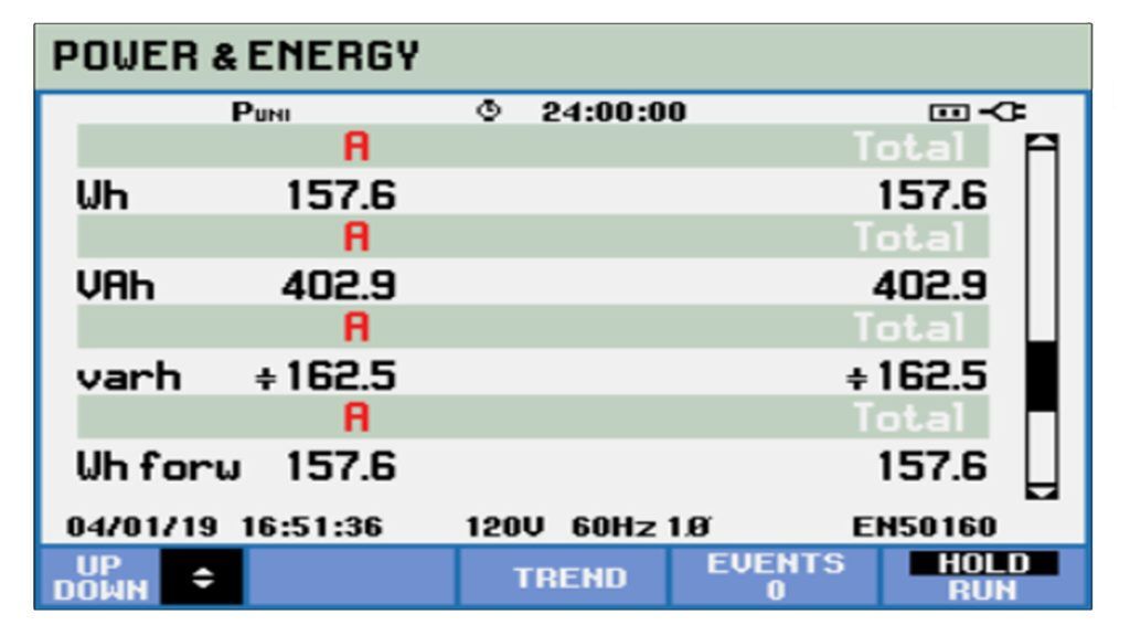 Standby Power Consumption without Smart Power Bar