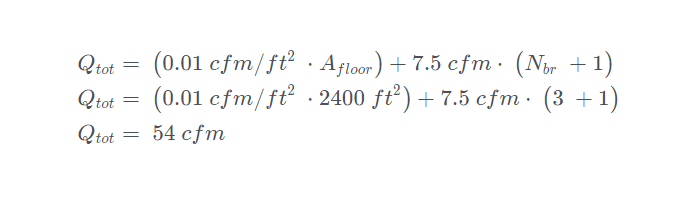 ASHRAE 62.2 2010 Qtot