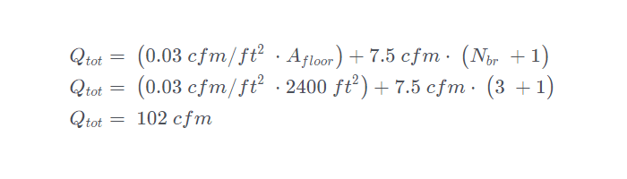 ASHRAE 62.2 2013 Qtot