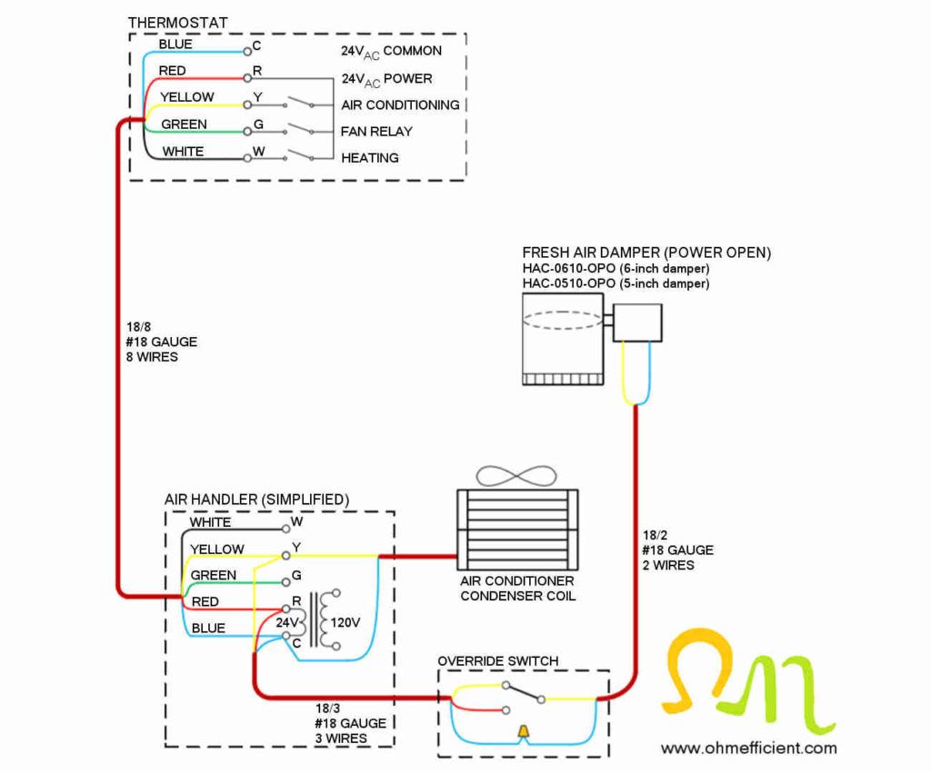 Fresh air damper power open cooling wiring diagram