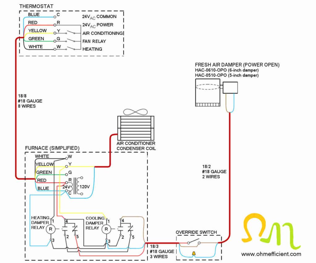 Fresh air damper power open heating and cooling wiring diagram