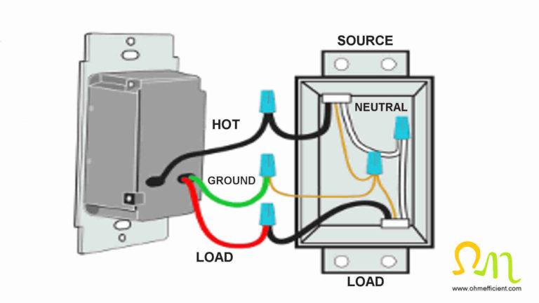 Dimming LED Lights - OHMefficient