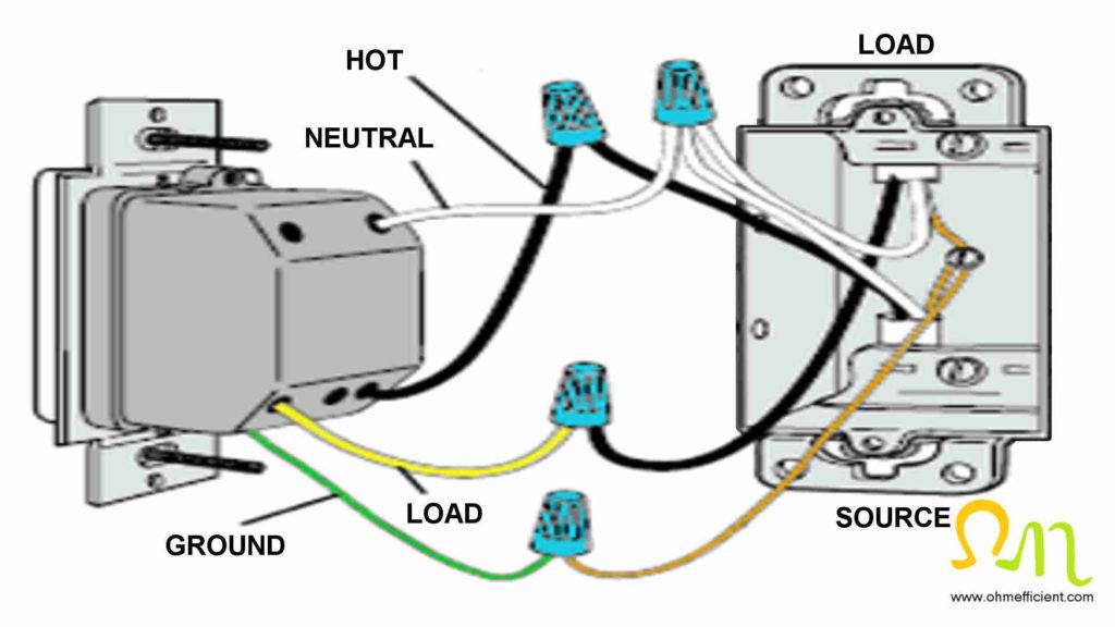 LED ELV dimmer wiring diagram