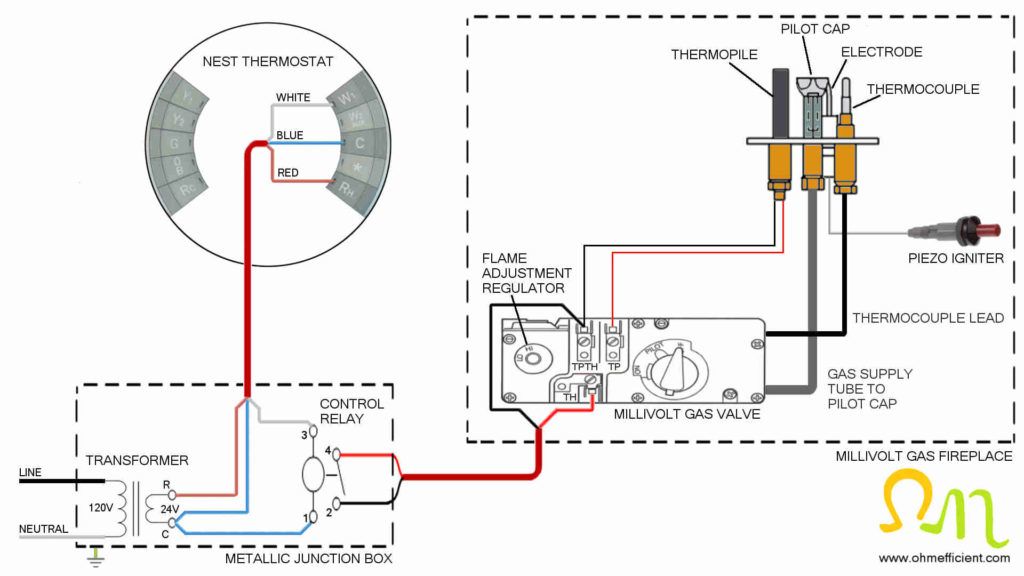 Gas Fireplace Wiring Diagram