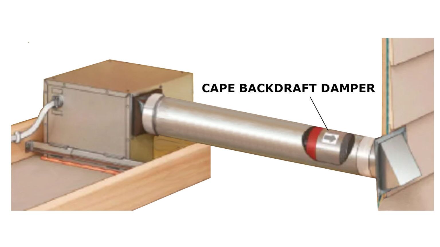 Backdraft damper fans bath fan dampers butterfly